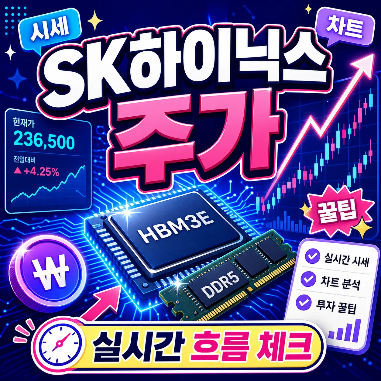 立即查看SK海力士股票实时报价和走势（缩略图）