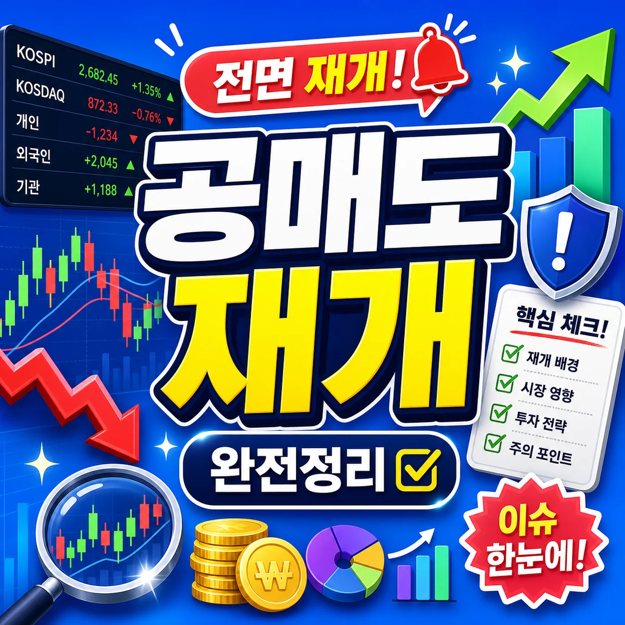 Gambar mini yang merangkum secara singkat dimulainya kembali penjualan pendek (short selling) secara penuh.