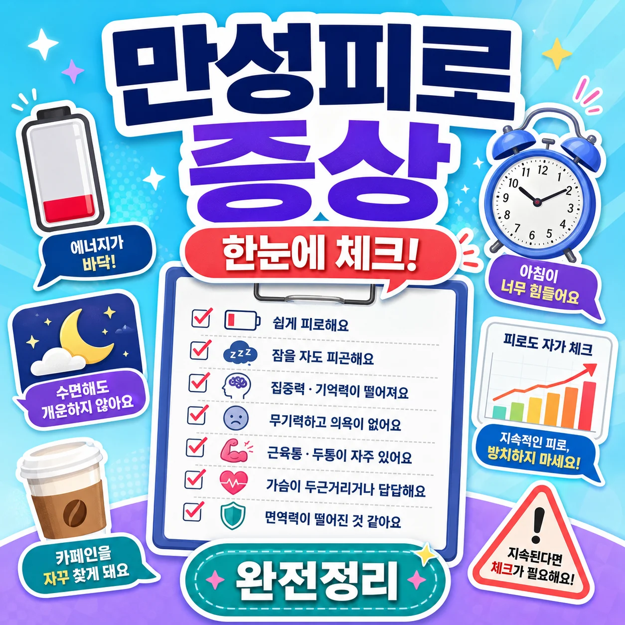 만성피로 증상 한눈에 정리 썸네일