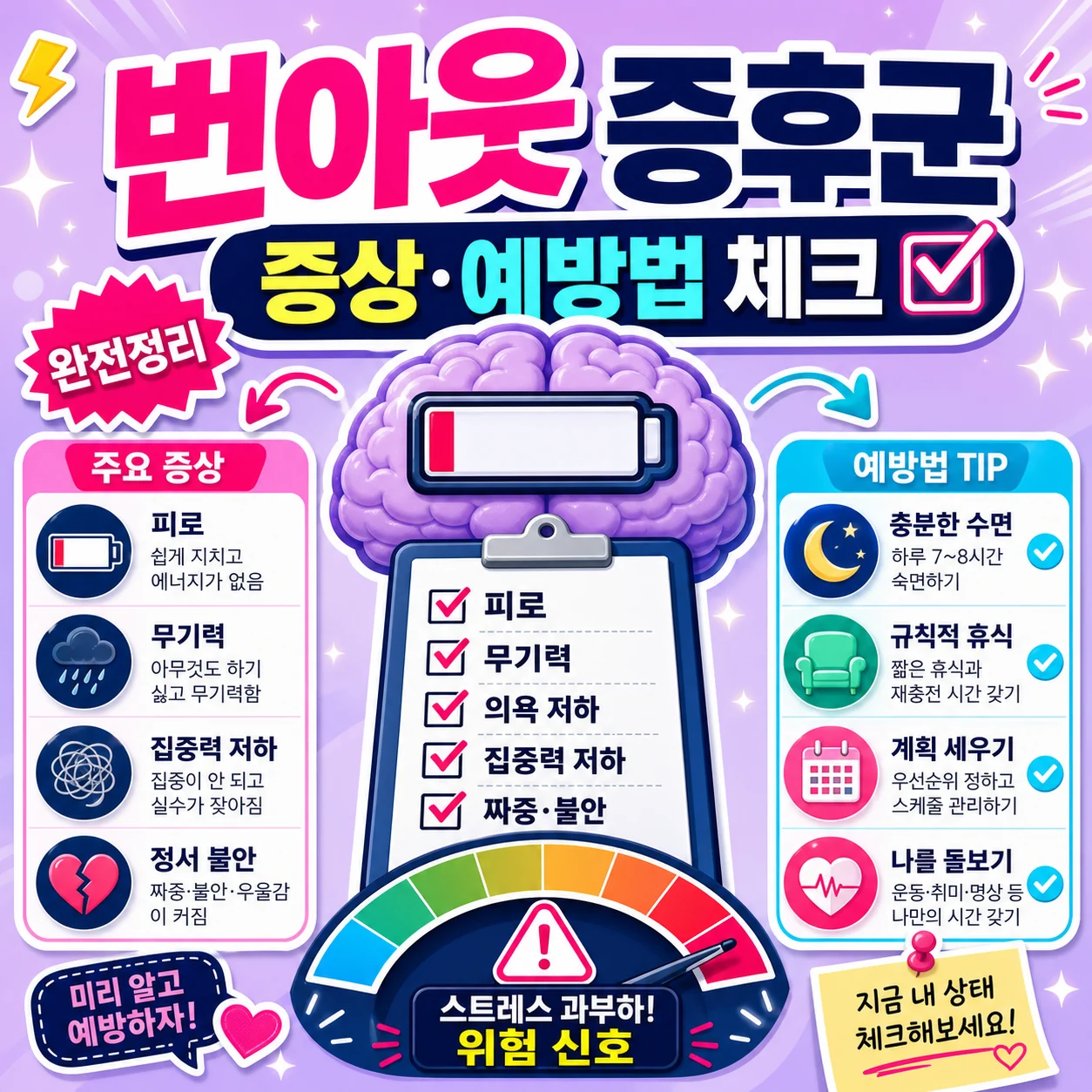 번아웃 증후군 증상과 예방법 한눈에 정리 썸네일