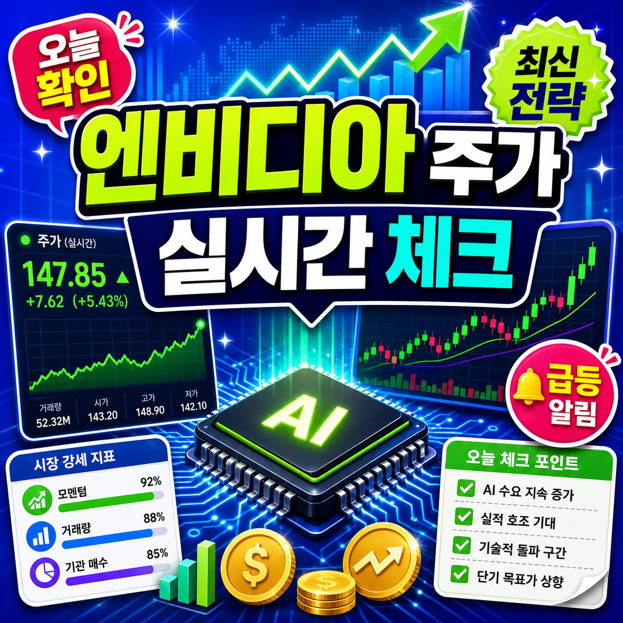 Cek harga saham NVIDIA secara real-time hari ini (gambar mini).