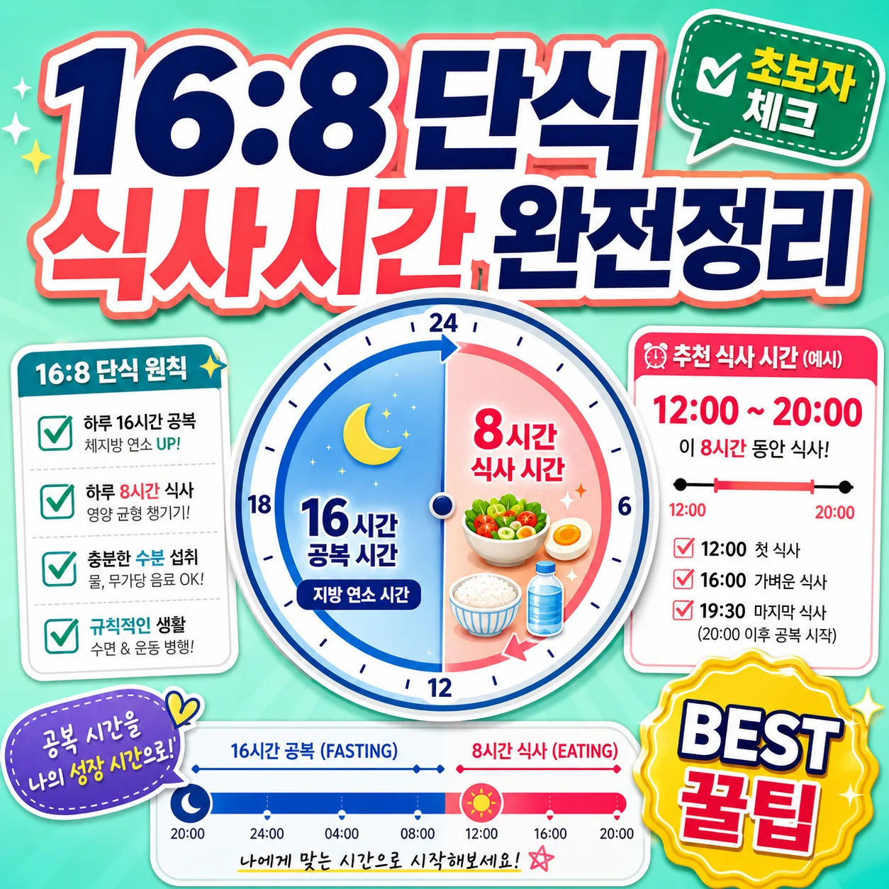간헐적 단식 16:8 방법 식사시간 정리 썸네일