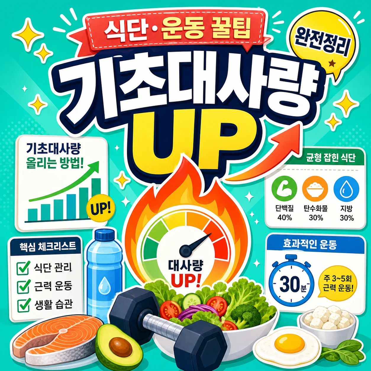 기초대사량 늘리는 법 식단과 운동으로 올리는 방법 썸네일