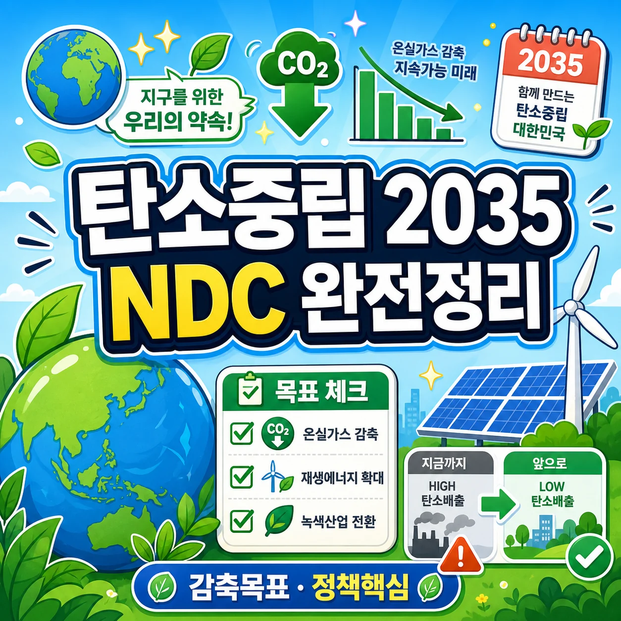 탄소중립 2035 NDC 의미와 목표 정리 썸네일